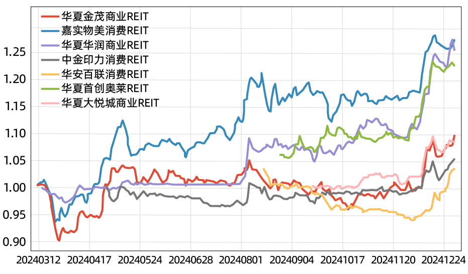 公募基金首份年报出炉 南华基金2024年营收5991.50万元