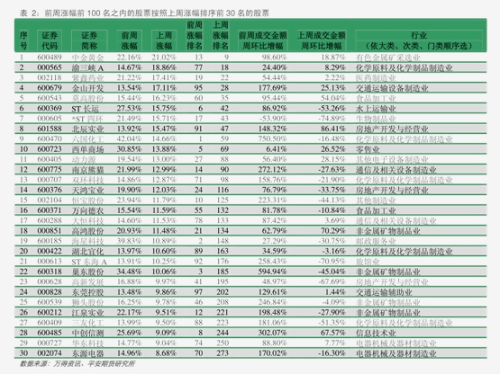 期货首份2024年报业绩出炉 南华期货净利润4.58亿元同比涨13.96%
