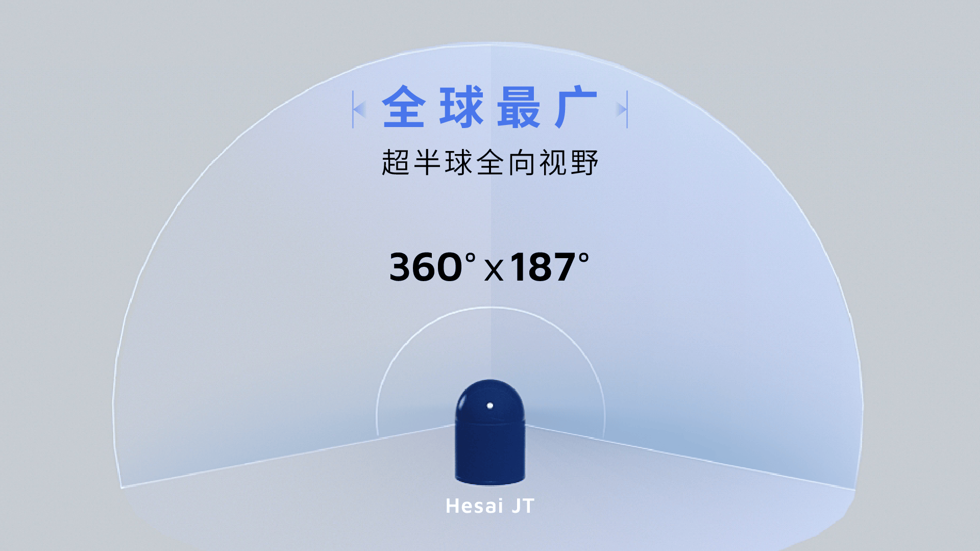 禾赛科技官宣海外独家大单，A股激光雷达概念上扬