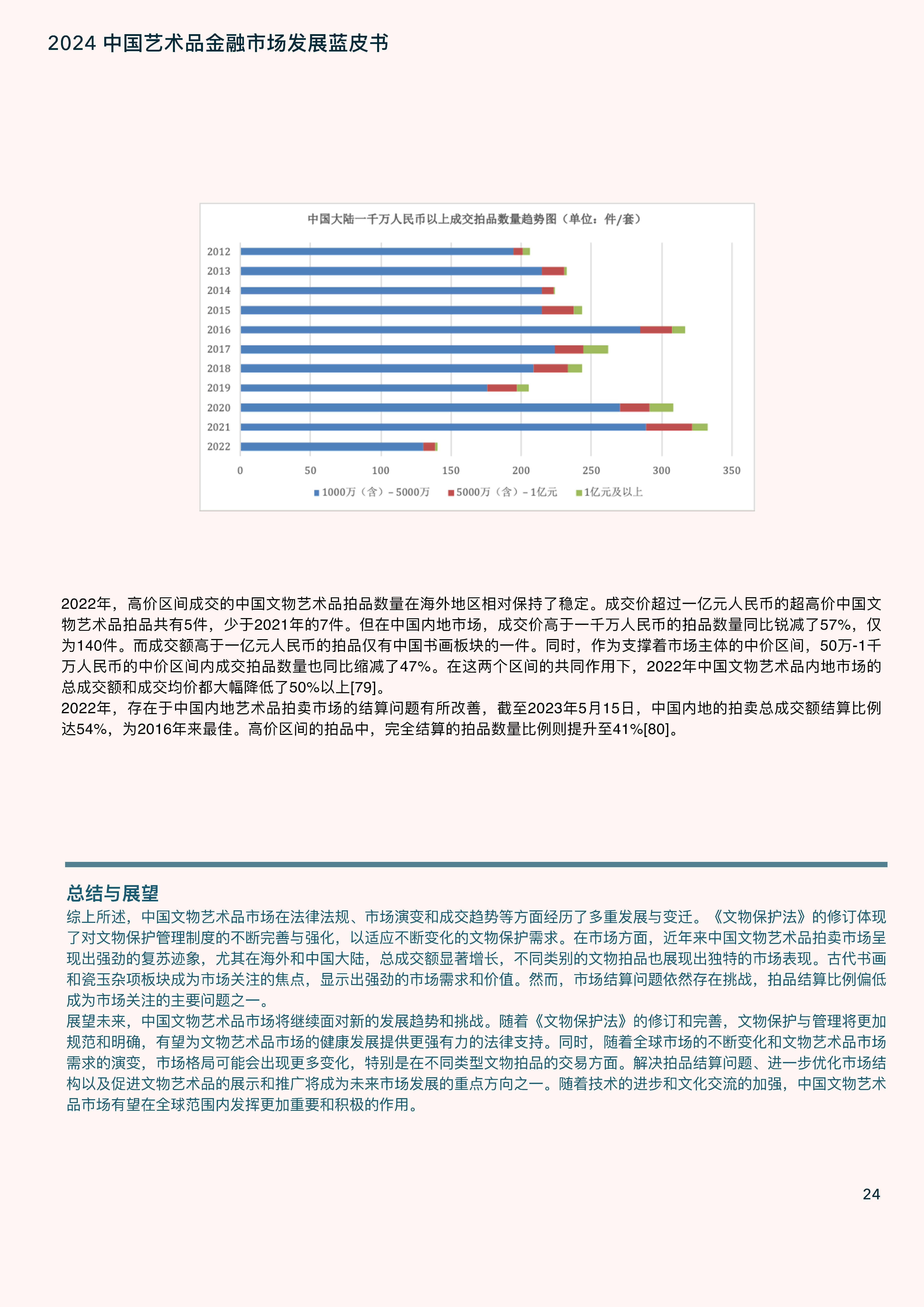 人保服务 ,人保财险 _2025年天然皮革行业市场分析及发展前景预测