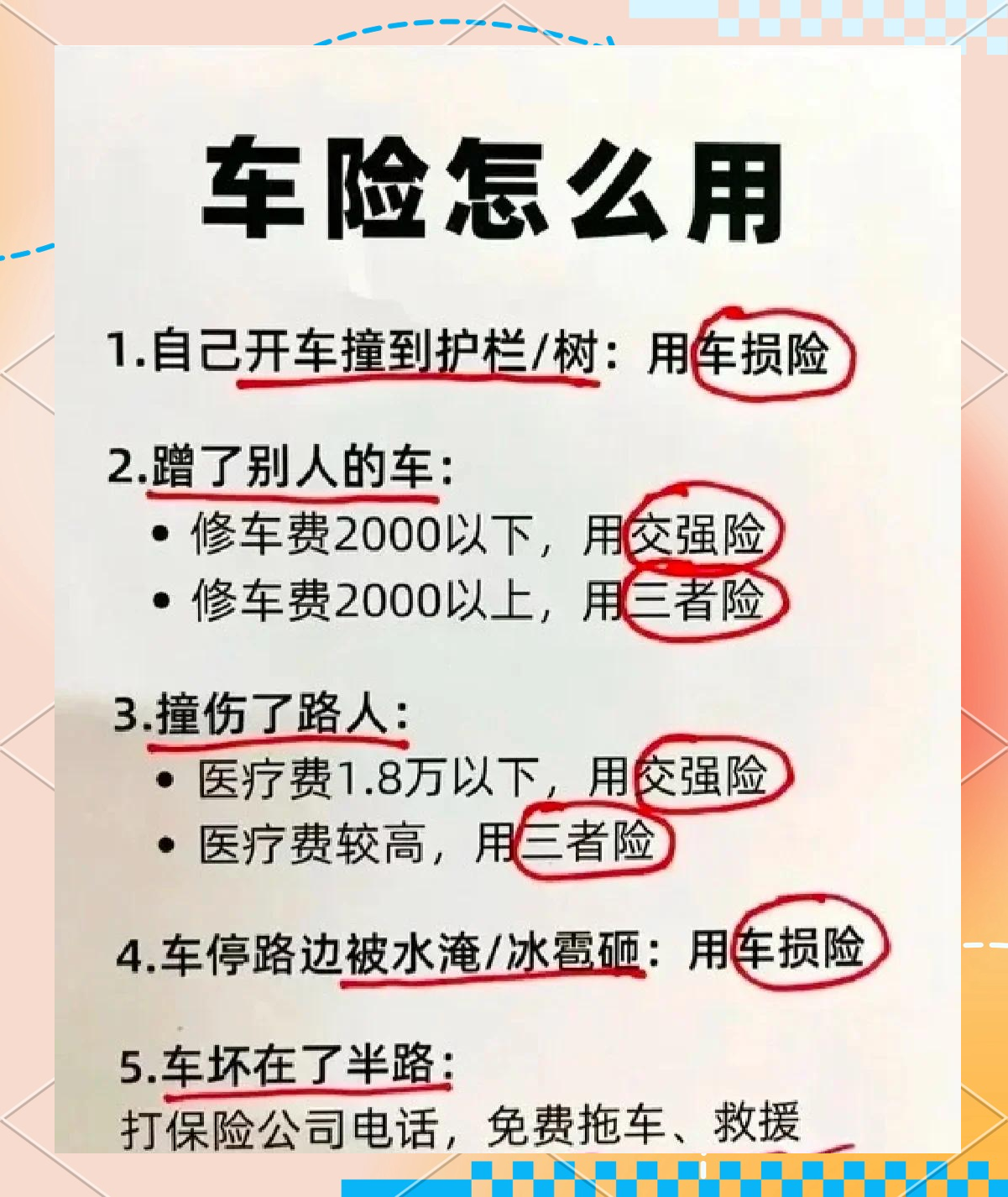 人保车险   品牌优势——快速了解燃油汽车车险,拥有“如意行”驾乘险，出行更顺畅！_如何把握万亿厨房经济红利？中国蒸烤箱行业市场调研分析