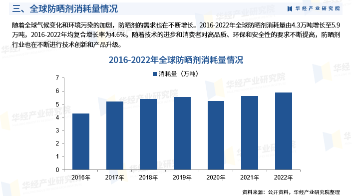 清香剂行业市场规模及竞争格局、未来前景分析2025_人保车险   品牌优势——快速了解燃油汽车车险,拥有“如意行”驾乘险，出行更顺畅！