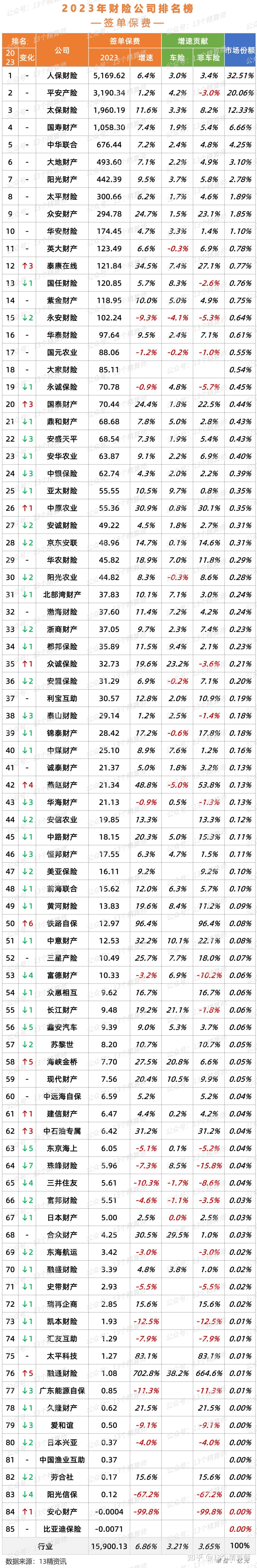 人保服务 ,人保护你周全_2025年线上线下“联姻”：O2O零售如何打破传统零售的边界