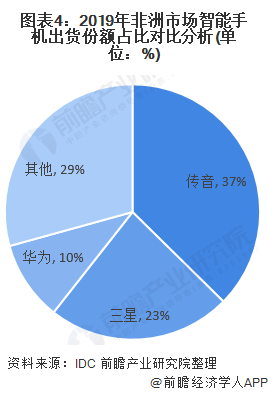 清香剂行业市场规模及竞争格局、未来前景分析2025_人保车险   品牌优势——快速了解燃油汽车车险,拥有“如意行”驾乘险，出行更顺畅！