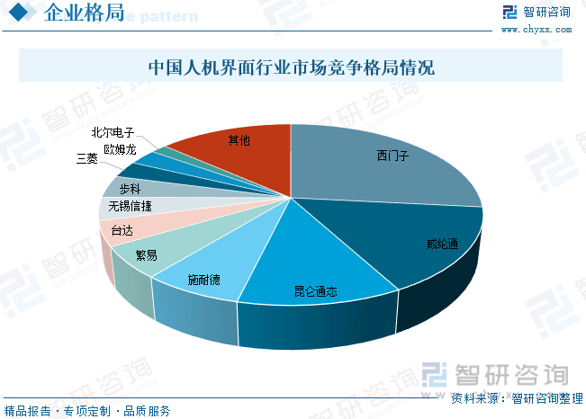 清香剂行业市场规模及竞争格局、未来前景分析2025_人保车险   品牌优势——快速了解燃油汽车车险,拥有“如意行”驾乘险，出行更顺畅！