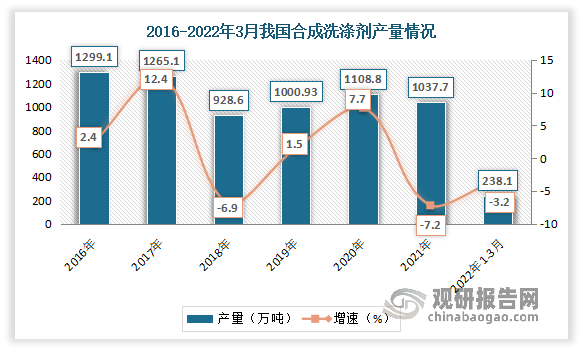 保险有温度,人保伴您前行_2025年中国水上游乐园行业竞争分析及发展前景预测