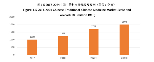 保险有温度,人保伴您前行_2025年中国水上游乐园行业竞争分析及发展前景预测