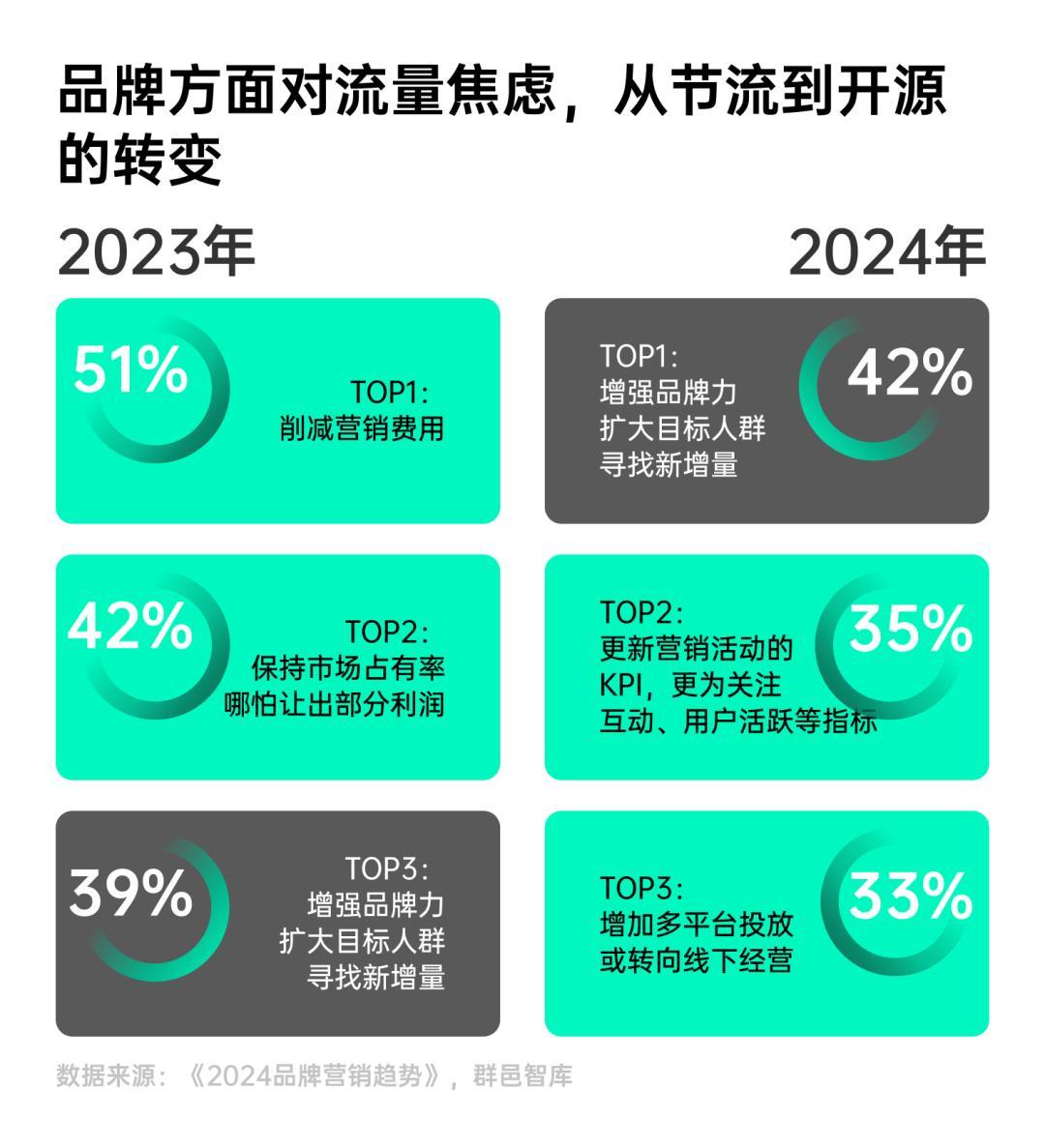 2025节能电器未来前景展望：四大发展趋势引领增长_保险有温度,人保护你周全