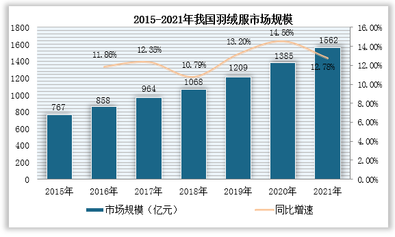 人保服务,人保有温度_从规模扩张向质量提升转型，2025年私人银行服务行业深度调研