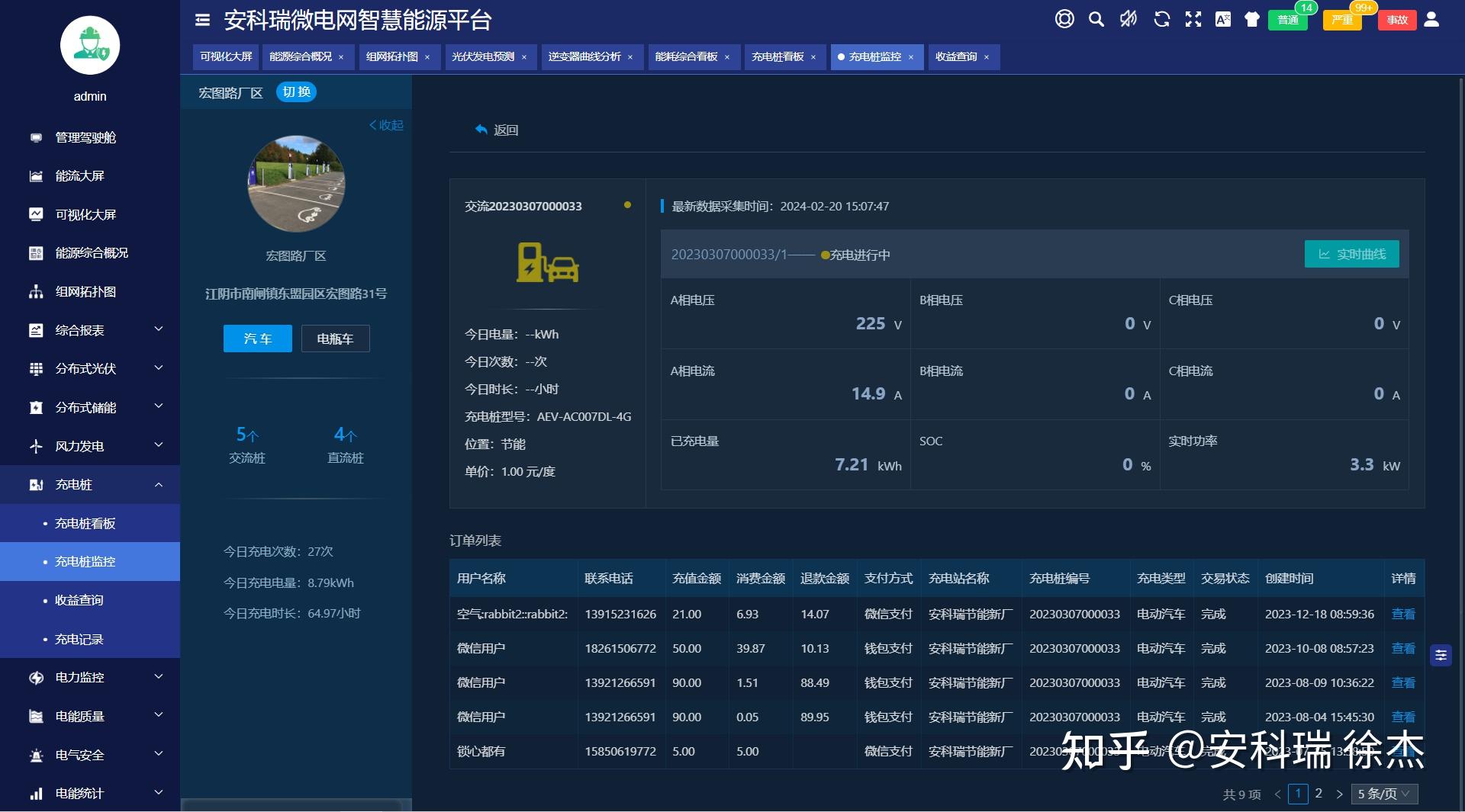 2025中国虚拟电厂行业深度分析及未来发展前景预测_人保车险   品牌优势——快速了解燃油汽车车险,人保服务 