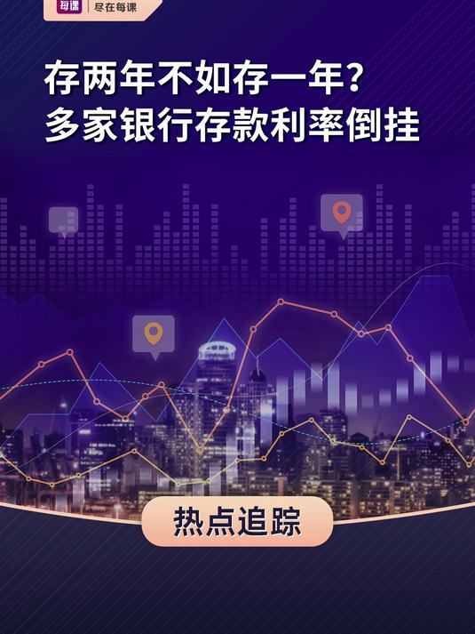 多家银行存款利率“倒挂” 储户如何打理好资产？