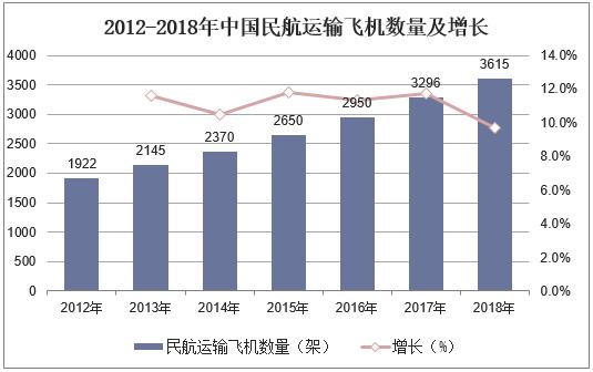 18家机构退出保险中介市场 如何适应市场新需求？