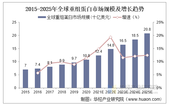 2025卫生洁具行业市场深度调研及发展现状、消费者画像分析_人保服务,拥有“如意行”驾乘险，出行更顺畅！