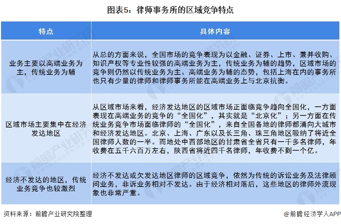 2025洗衣凝珠行业市场竞争格局及未来发展趋势预测分析_人保车险   品牌优势——快速了解燃油汽车车险,人保伴您前行