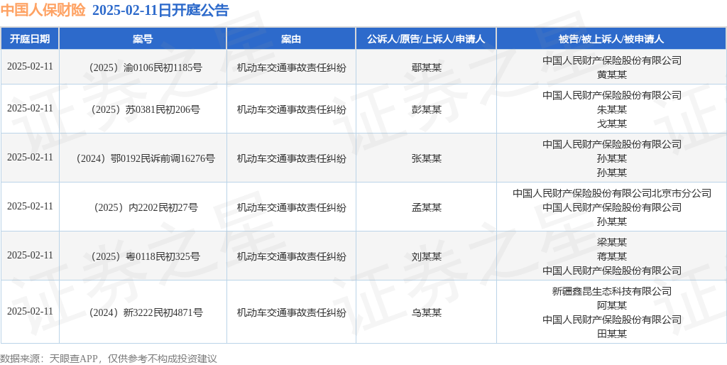 2025奶瓶行业深度调研：市场规模持续扩容，细分赛道崛起_人保伴您前行,人保财险 