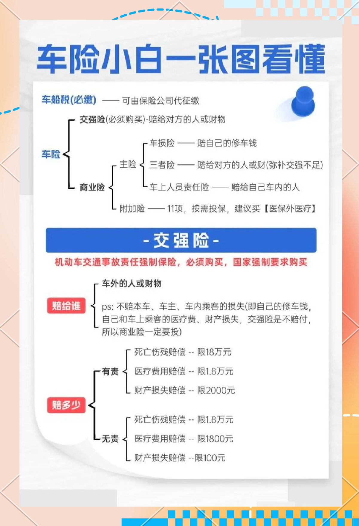 人保车险   品牌优势——快速了解燃油汽车车险,拥有“如意行”驾乘险，出行更顺畅！_2025年共享自行车行业市场深度调研：供给优化、需求分化、产业链整合