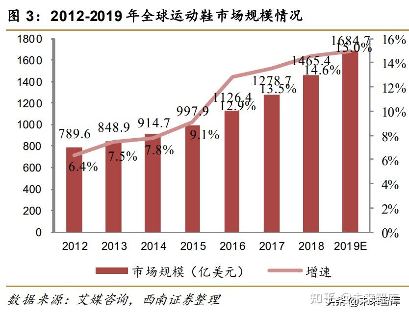 2025保温杯行业现状：市场规模稳步扩张 技术创新赋能增长_人保伴您前行,人保服务
