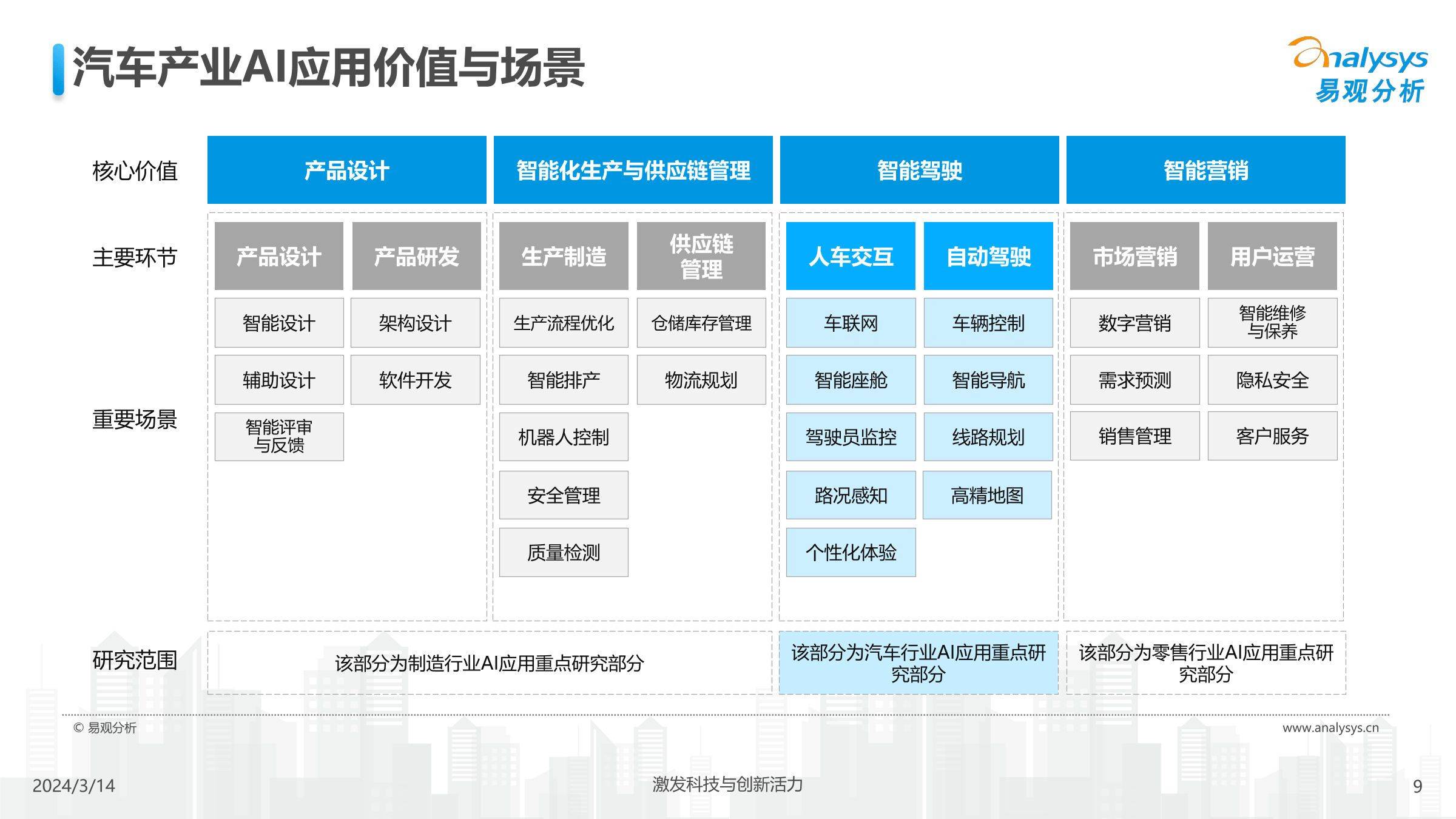 人工智能设备创新趋势图谱(含Rabbit R1案例分析)_人保服务 ,保险有温度