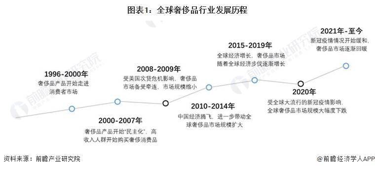 2024年中国校车行业发展现状、竞争格局及未来发展趋势与前景分析_人保财险 ,拥有“如意行”驾乘险，出行更顺畅！