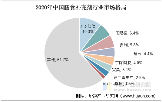 智慧交通行业调研及发展现状、市场规模分析2025_人保车险   品牌优势——快速了解燃油汽车车险,人保财险 