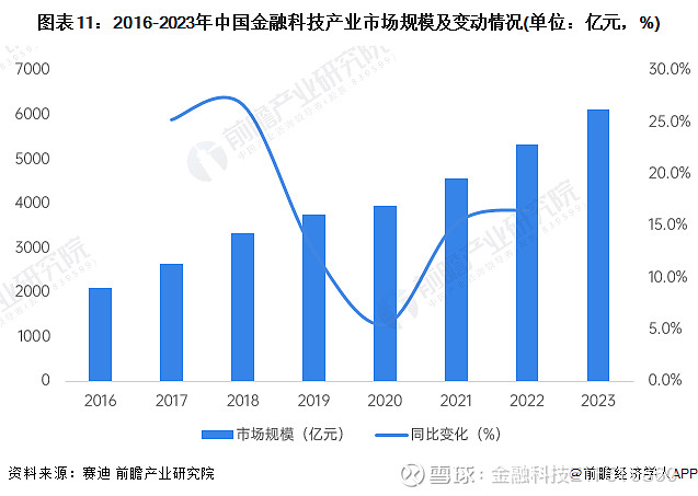 2024年中国校车行业发展现状、竞争格局及未来发展趋势与前景分析_人保财险 ,拥有“如意行”驾乘险，出行更顺畅！
