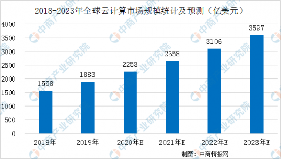 从规模扩张向价值深耕转型,2025年电子杂志行业投资策略分析_人保伴您前行,拥有“如意行”驾乘险，出行更顺畅！