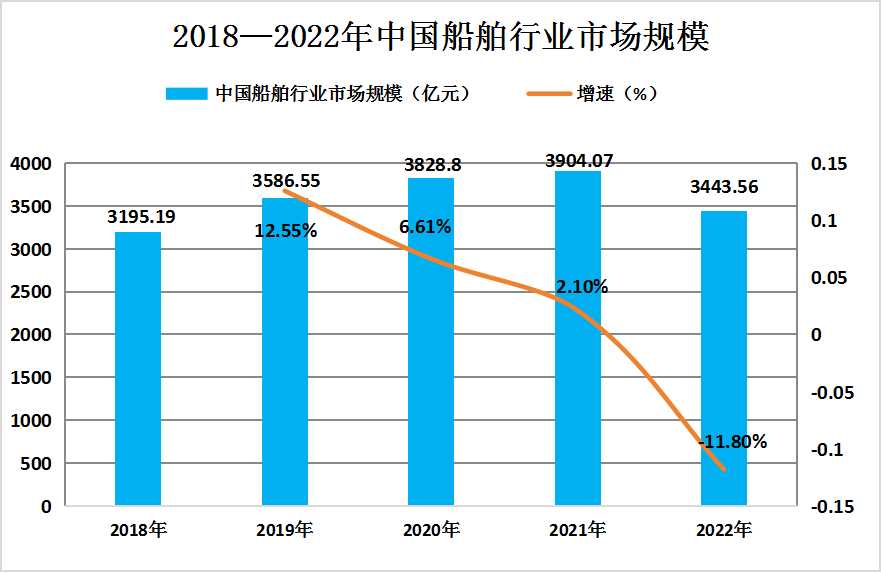 保险有温度,人保护你周全_2024年中国智慧医院行业现状及发展规划报告（简版）