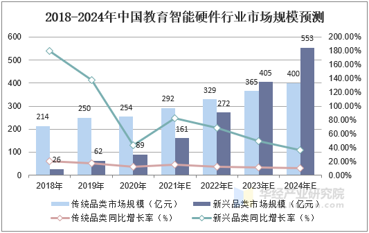 保险有温度,人保护你周全_2024年中国智慧医院行业现状及发展规划报告（简版）