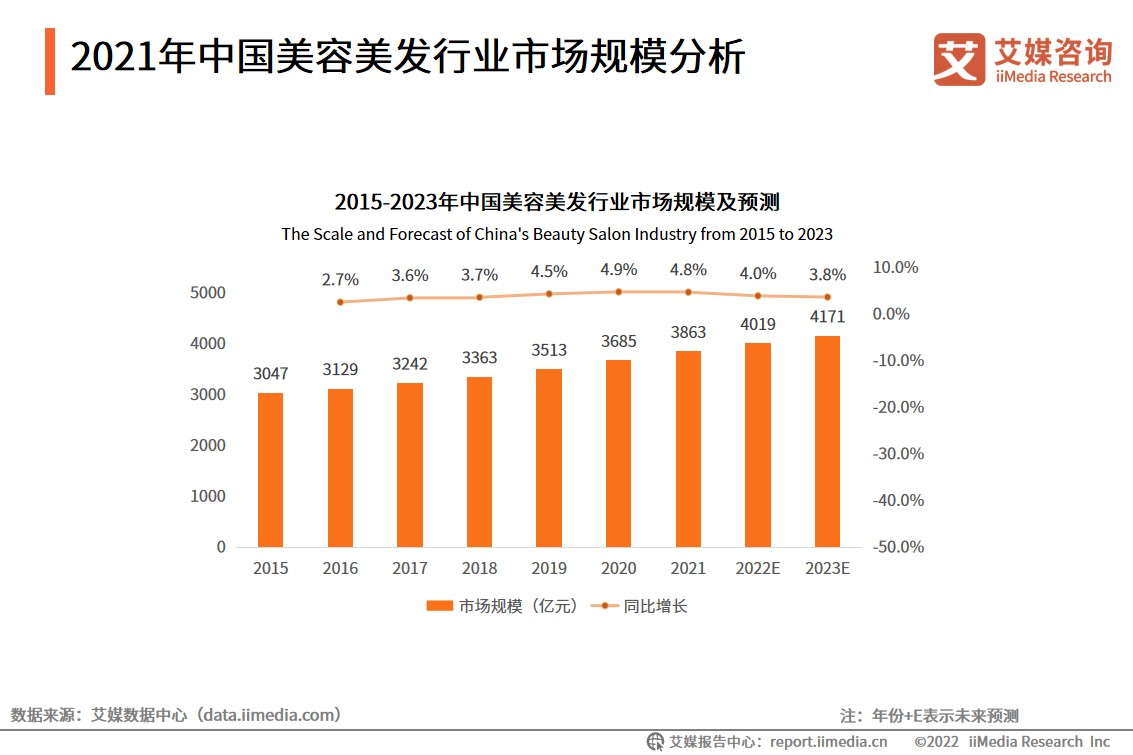抗过敏药行业市场规模及未来发展前景预测分析2025_人保车险   品牌优势——快速了解燃油汽车车险,人保车险