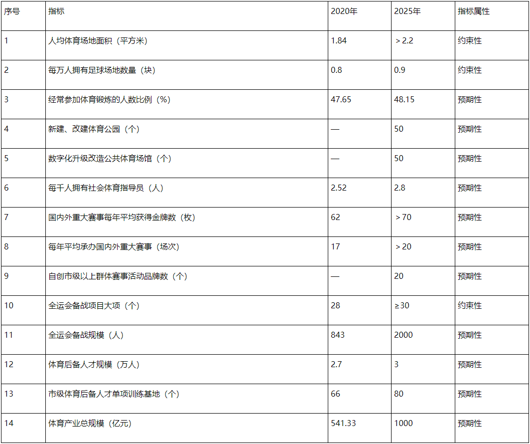 抗过敏药行业市场规模及未来发展前景预测分析2025_人保车险   品牌优势——快速了解燃油汽车车险,人保车险