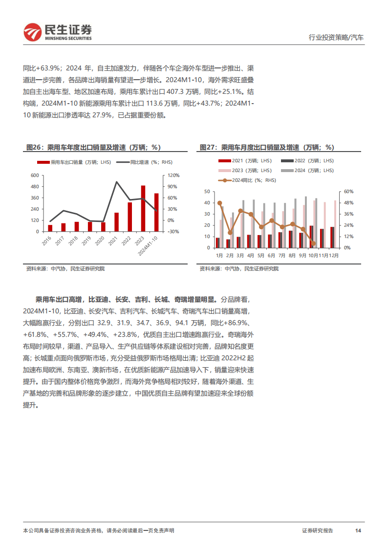 人保车险,人保服务_2025智能驾驶行业未来前景：2030年或迎爆发拐点