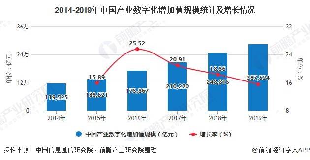中国人才招聘行业市场深度调研及未来发展趋势预测2025_人保服务,拥有“如意行”驾乘险，出行更顺畅！