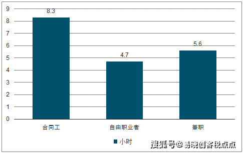 中国人才招聘行业市场深度调研及未来发展趋势预测2025_人保服务,拥有“如意行”驾乘险，出行更顺畅！