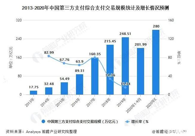 保险有温度,人保财险 _2025民爆行业市场发展现状及市场规模、竞争格局分析