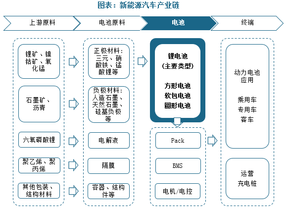 2025年钠电池行业现状与发展趋势分析：钠电池有望成为新能源领域的"成本杀手"与应用场景的"全能选手"_人保服务 ,拥有“如意行”驾乘险，出行更顺畅！