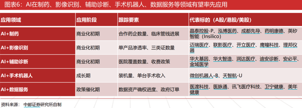万家中证港股通创新药ETF发起式联接提前结束募集