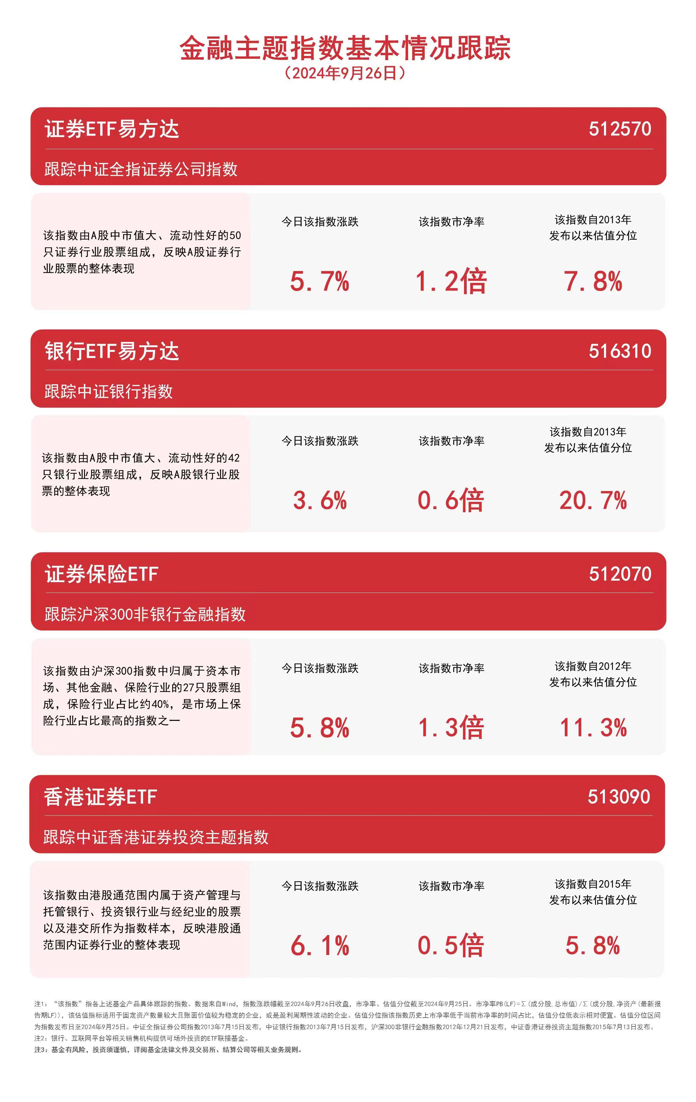 借道ETF 外资加速布局中国资产