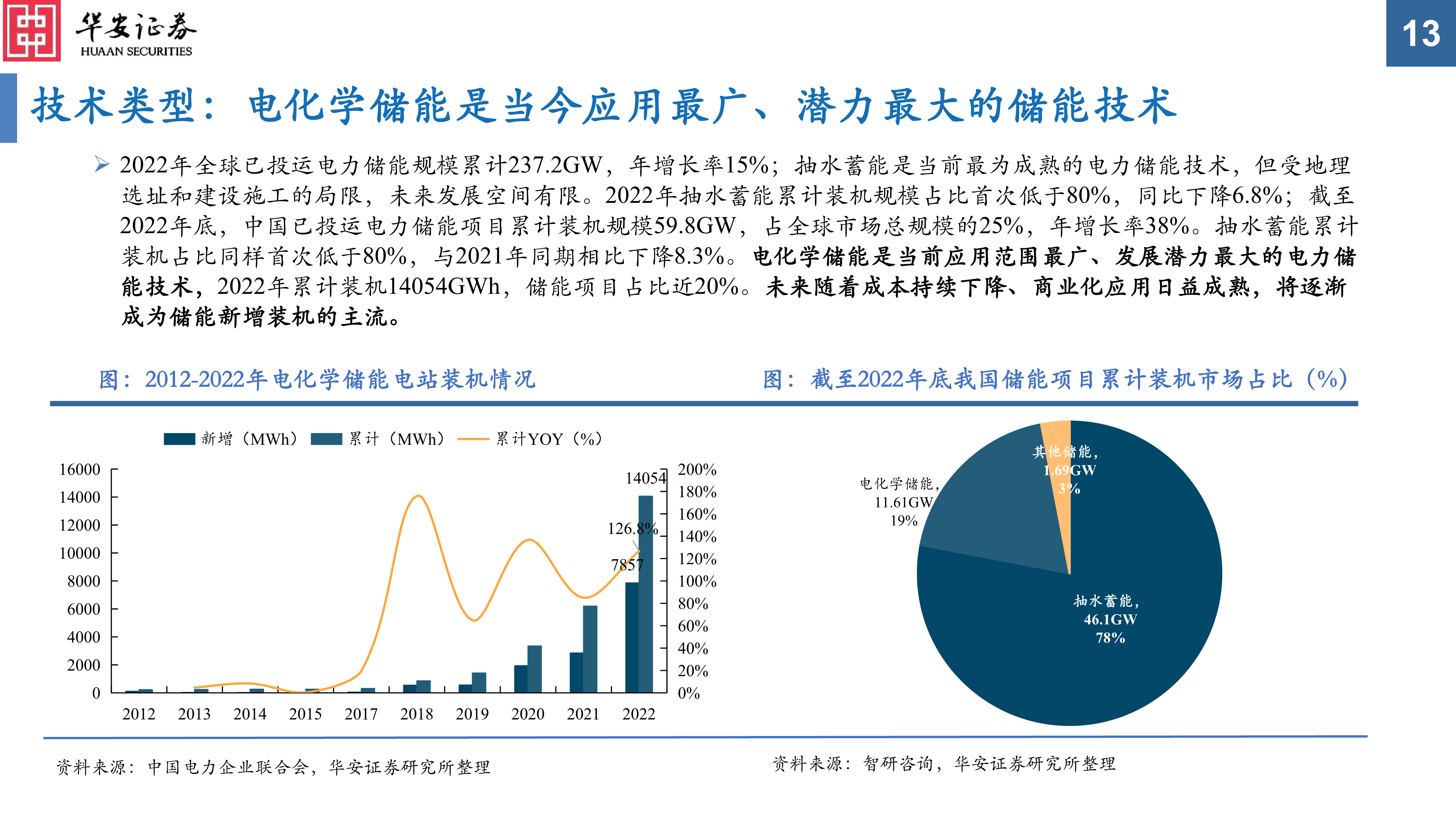 保险销售合规进行时：“存款变保险”、口头承诺“保本保息”当休矣