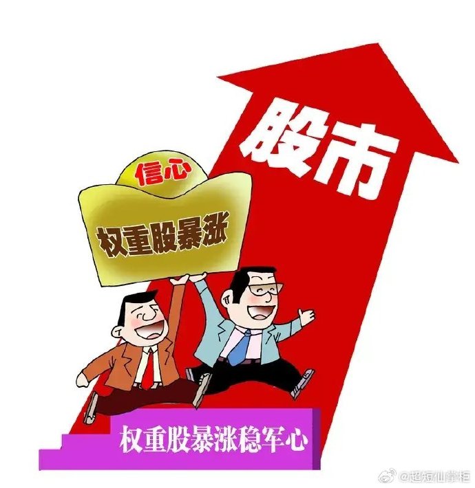 从举牌看险资股票投资热点：高股息仍是“心头好”