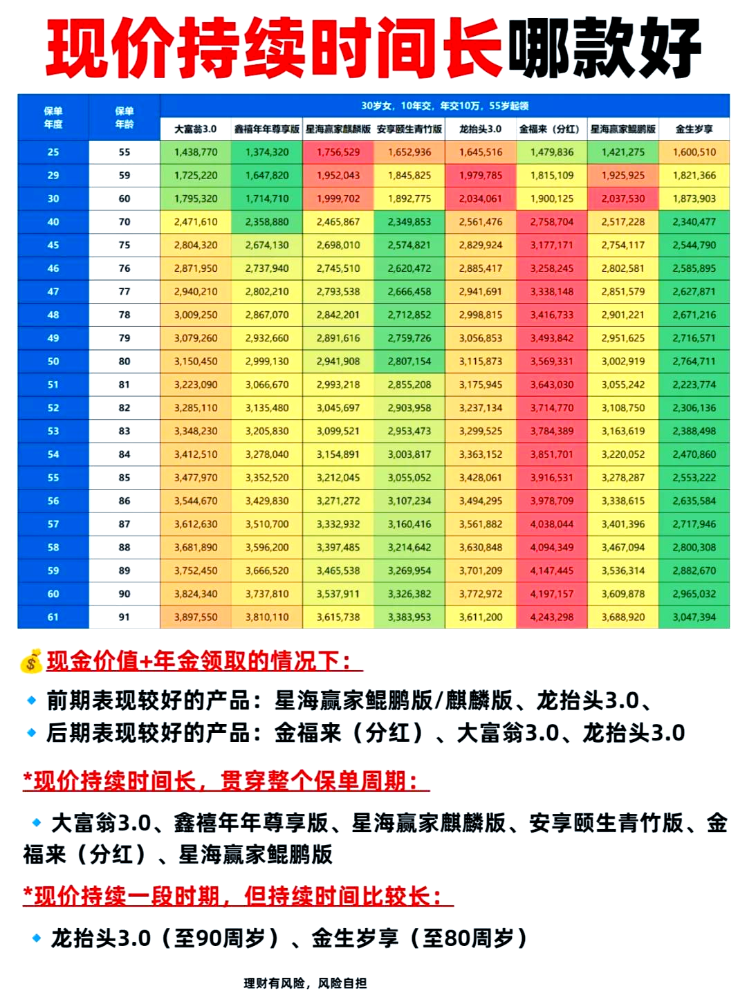 险资年内举牌5家银行， 除了股息率，背后还有什么秘密？