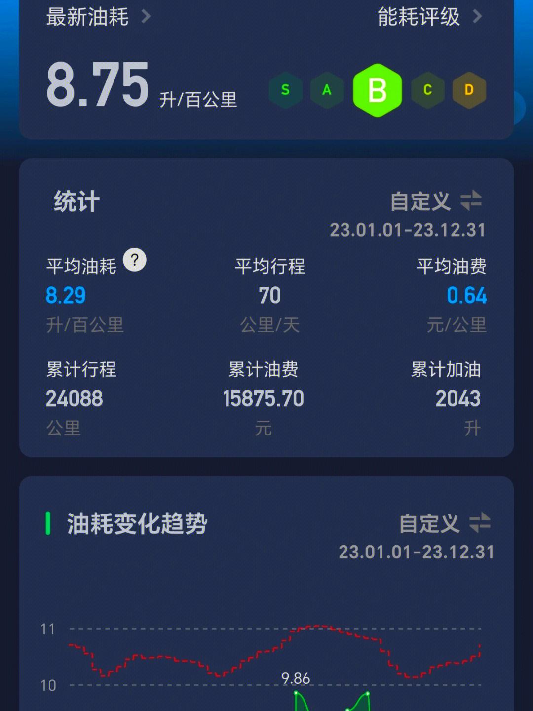 人保车险   品牌优势——快速了解燃油汽车车险,人保护你周全_2025年基因测序行业市场分析及发展前景预测