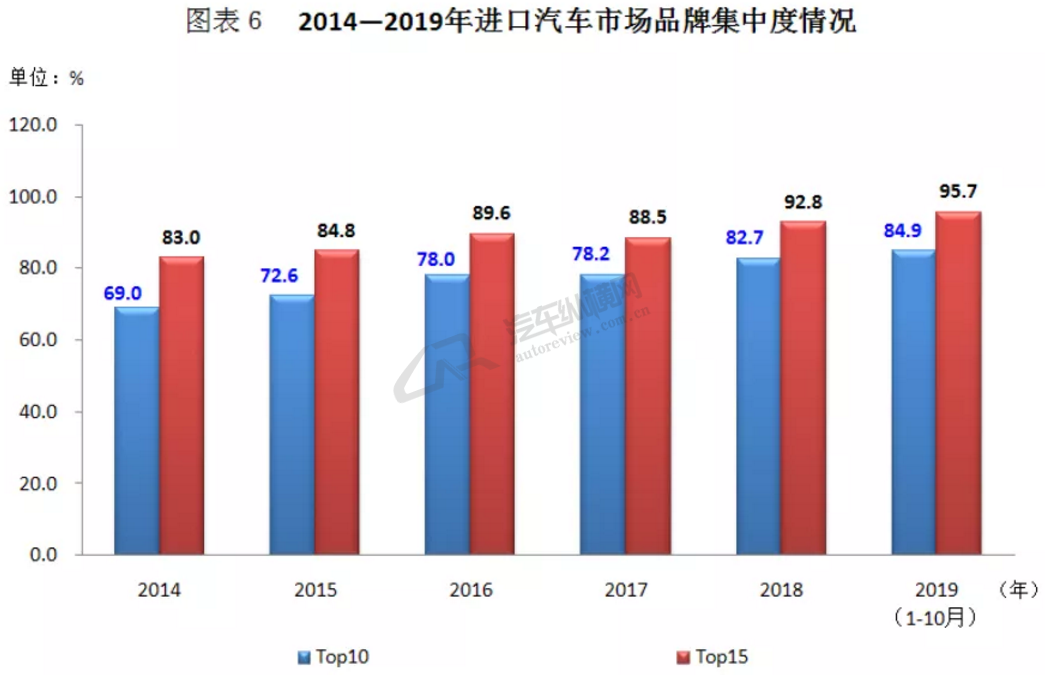 2025年蓝莓行业供需格局分析：供需两端同步升级_人保服务 ,人保财险 