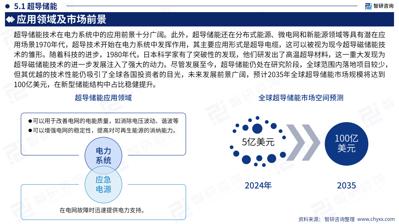 2025家用电器产业链供需布局及市场规模、未来前景预测分析_保险有温度,人保有温度