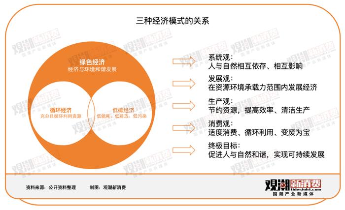 2025健康与形象管理行业竞争趋势与增长预测，万亿蓝海下的突围战_人保服务 ,人保伴您前行