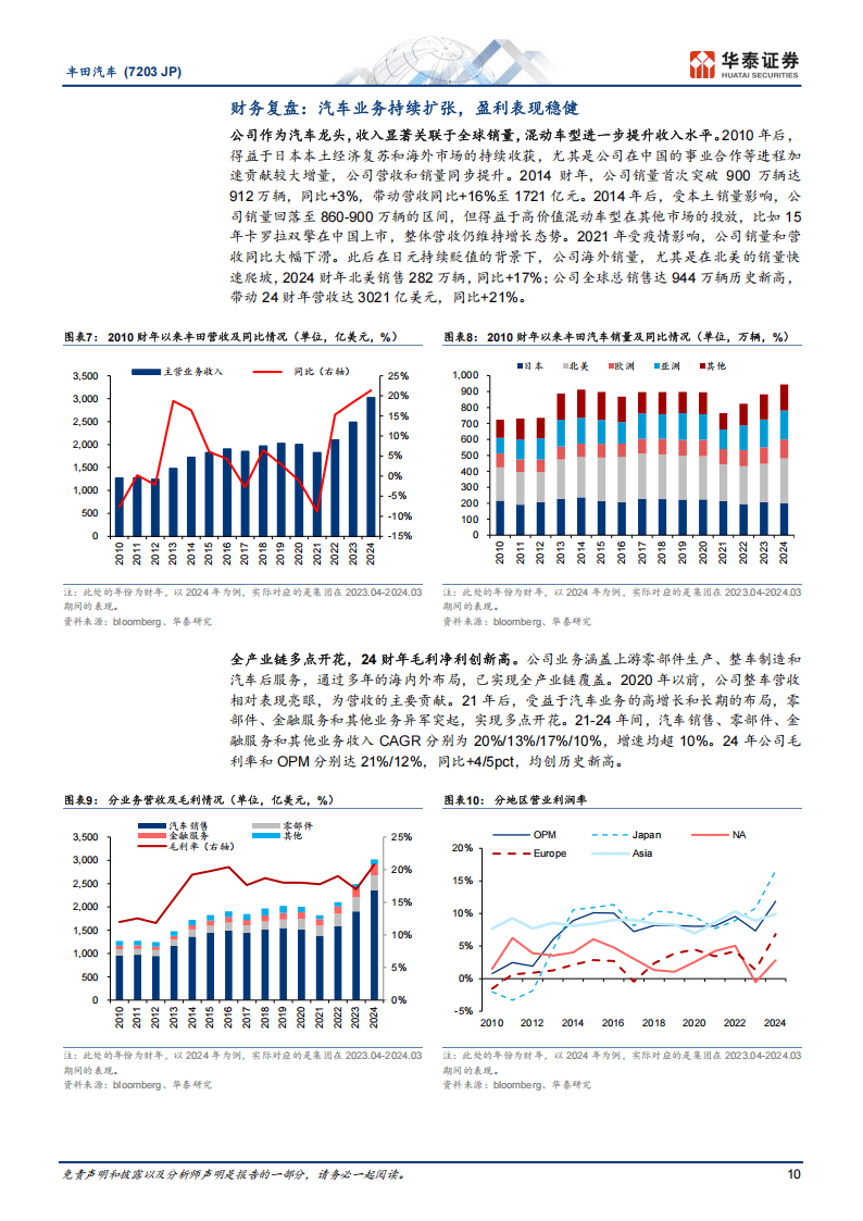 2025家电维修行业未来展望：智能化与服务化双轮驱动_保险有温度,人保车险   品牌优势——快速了解燃油汽车车险