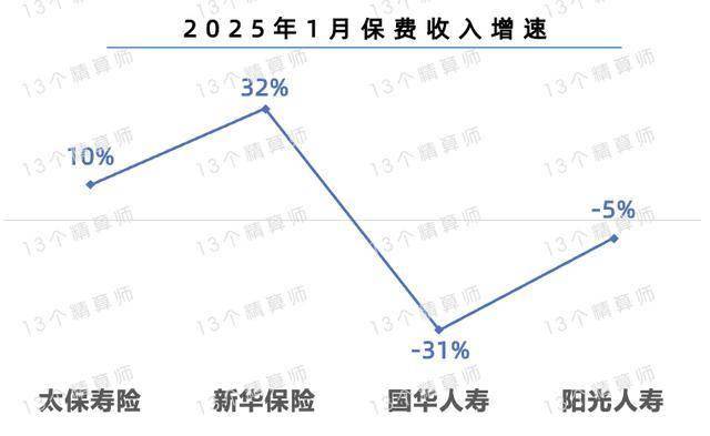 人保伴您前行,人保财险 _2025年进入高质量发展阶段，一文揭示竹炭纤维行业市场深度调研