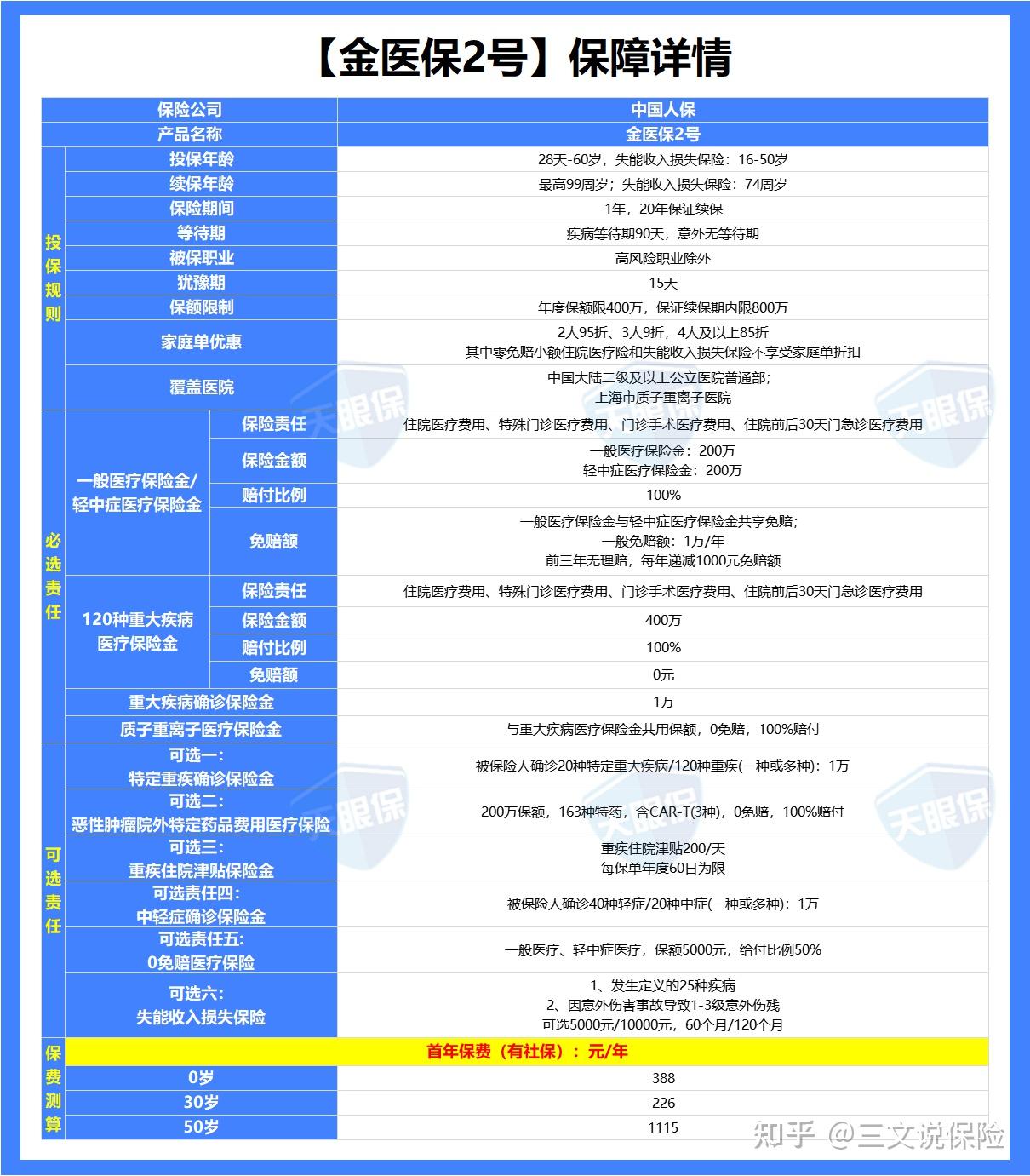 人保服务 ,人保伴您前行_2025暖气炉行业市场深度调研及竞争格局、未来趋势预测分析