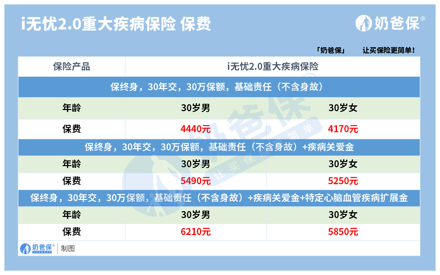 2025锅具行业市场深度分析及未来发展趋势、前景预测_人保伴您前行,人保有温度