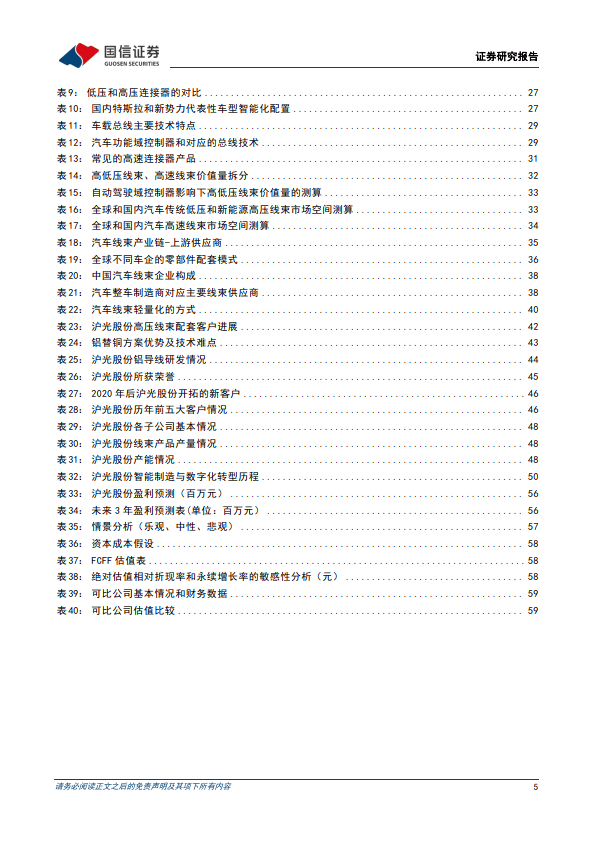 拥有“如意行”驾乘险，出行更顺畅！,人保护你周全_2025厨卫电器产业现状及竞争格局、未来趋势分析