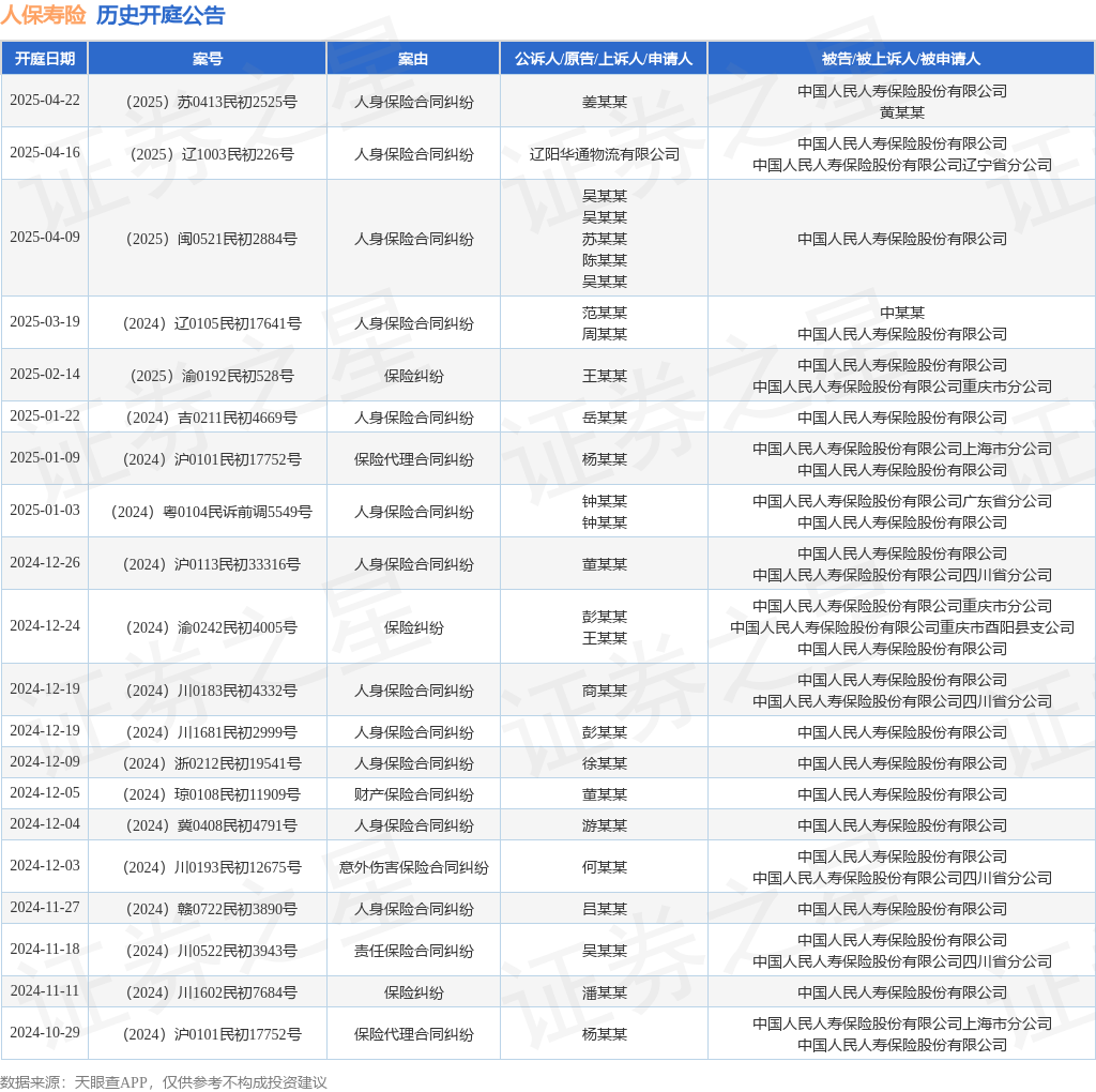 2025年钢化玻璃餐具行业供需格局分析及发展趋势预测_人保服务,拥有“如意行”驾乘险，出行更顺畅！